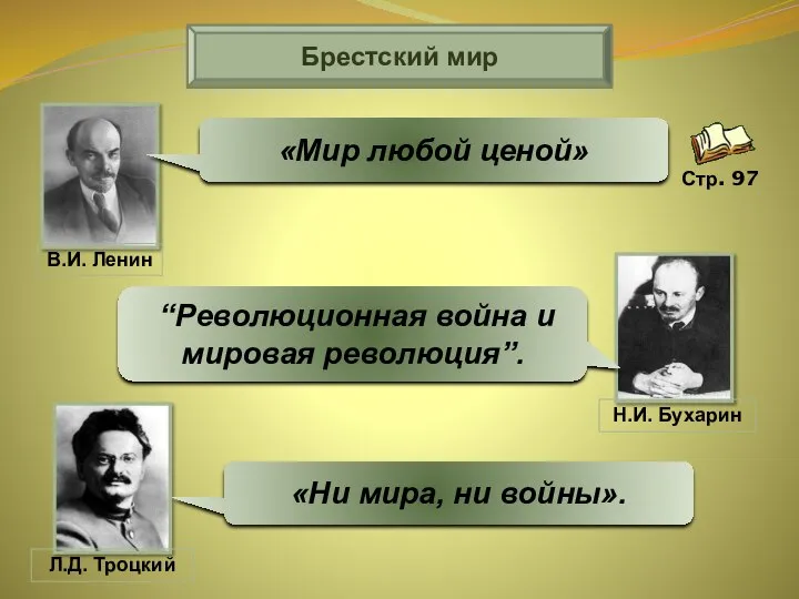 Брестский мир «Мир любой ценой» “Революционная война и мировая революция”. «Ни мира, ни войны».