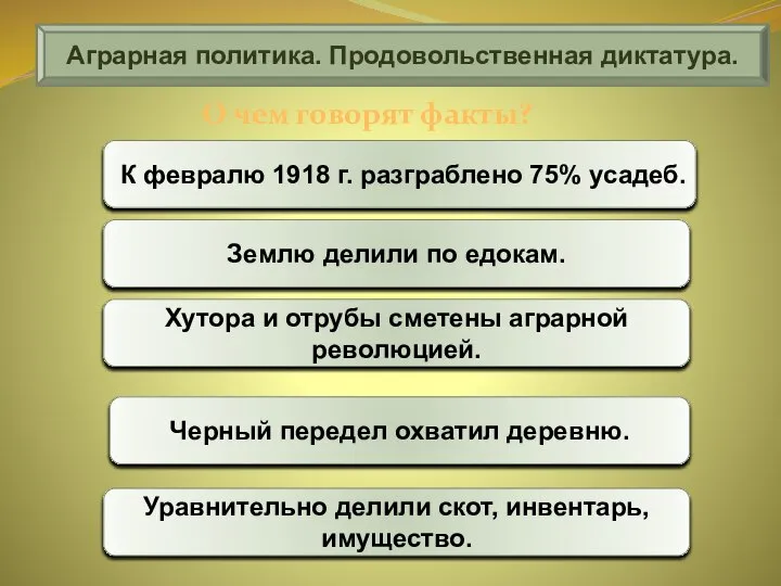 Аграрная политика. Продовольственная диктатура. О чем говорят факты? К февралю 1918 г.