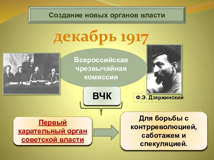 Создание новых органов власти декабрь 1917 г. Первый карательный орган советской власти