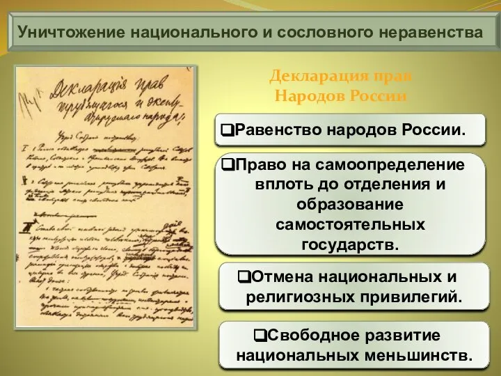 Уничтожение национального и сословного неравенства Декларация прав Народов России Равенство народов России.