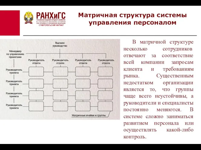 СТАВРОПОЛЬСКИЙ ФИЛИАЛ Матричная структура системы управления персоналом В матричной структуре несколько сотрудников