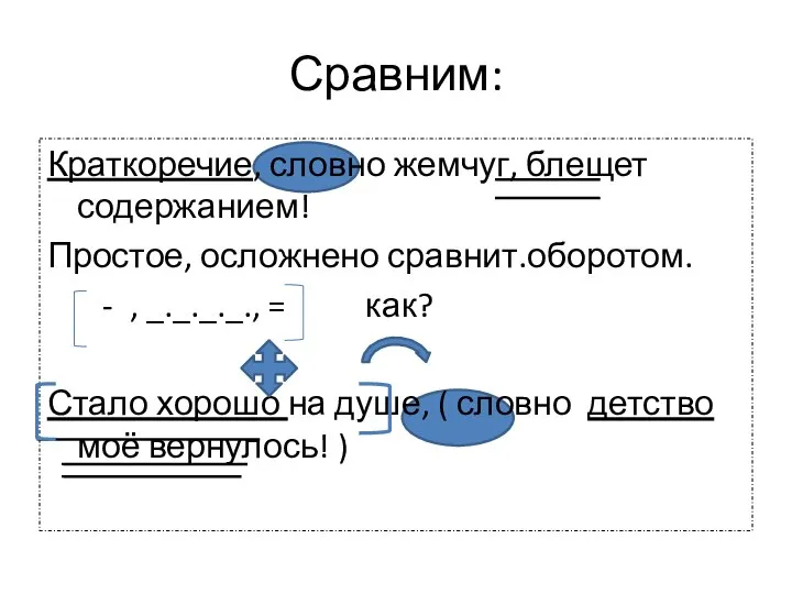 Сравним: Краткоречие, словно жемчуг, блещет содержанием! Простое, осложнено сравнит.оборотом. - , _._._._.,