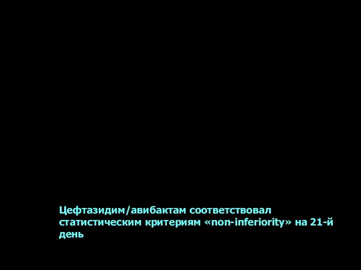 REPROVE многоцентровое двойное слепое РКИ III фазы 23 страны 808 больных с