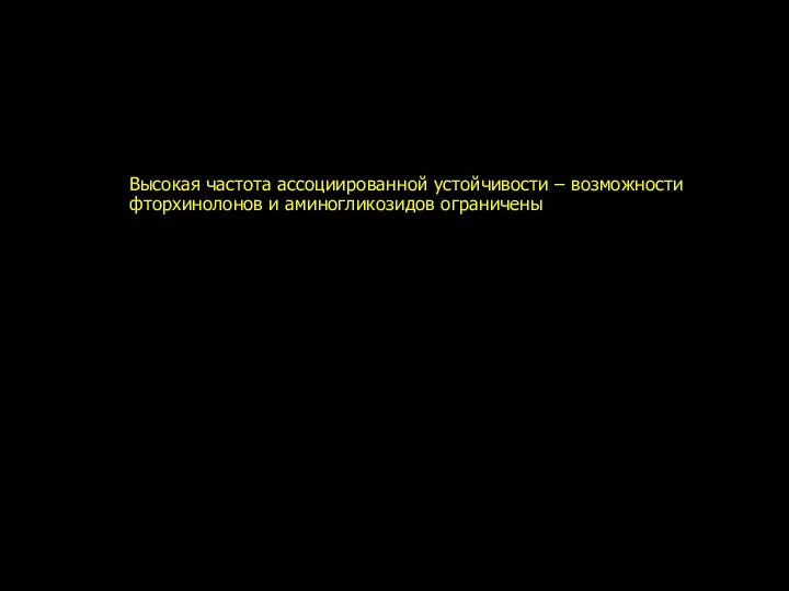 Возможности терапии Высокая частота ассоциированной устойчивости – возможности фторхинолонов и аминогликозидов ограничены