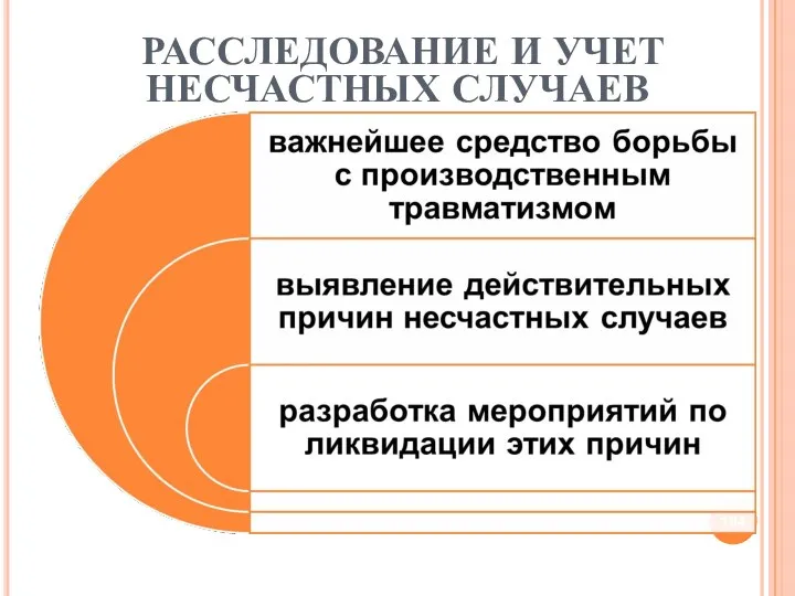 РАССЛЕДОВАНИЕ И УЧЕТ НЕСЧАСТНЫХ СЛУЧАЕВ