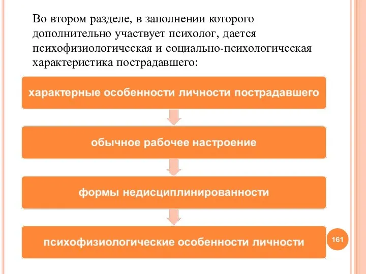 Во втором разделе, в заполнении которого дополнительно участвует психолог, дается психофизиологическая и социально-психологическая характеристика пострадавшего: