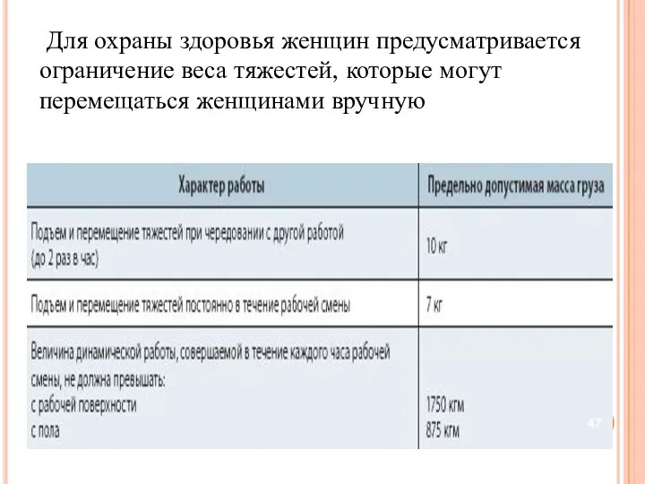 Для охраны здоровья женщин предусматривается ограничение веса тяжестей, которые могут перемещаться женщинами вручную