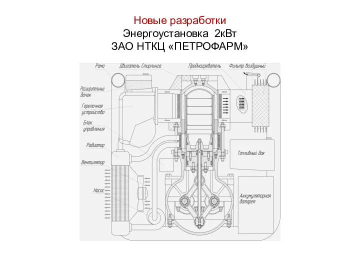 Новые разработки Энергоустановка 2кВт ЗАО НТКЦ «ПЕТРОФАРМ»