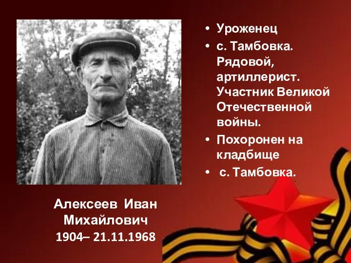 Алексеев Иван Михайлович 1904– 21.11.1968 Уроженец с. Тамбовка. Рядовой, артиллерист. Участник Великой