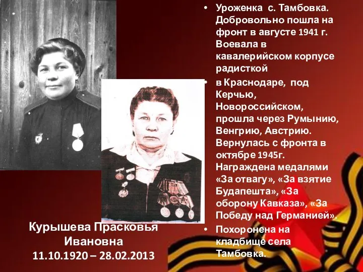 Курышева Прасковья Ивановна 11.10.1920 – 28.02.2013 Уроженка с. Тамбовка. Добровольно пошла на