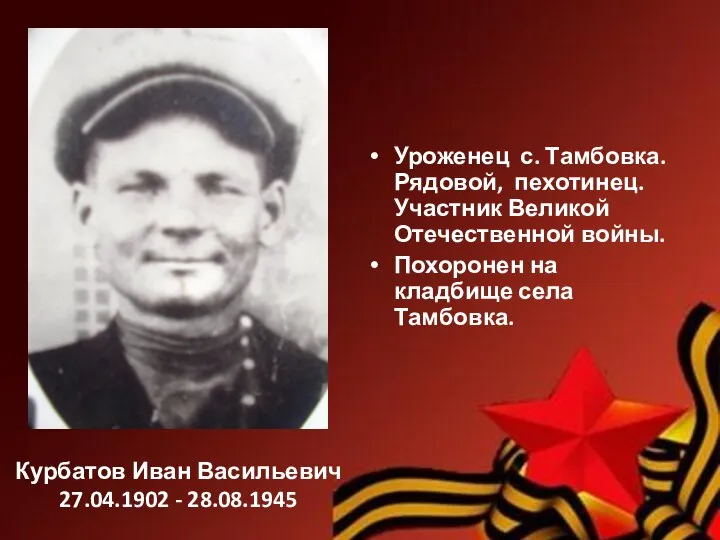 Курбатов Иван Васильевич 27.04.1902 - 28.08.1945 Уроженец с. Тамбовка. Рядовой, пехотинец. Участник