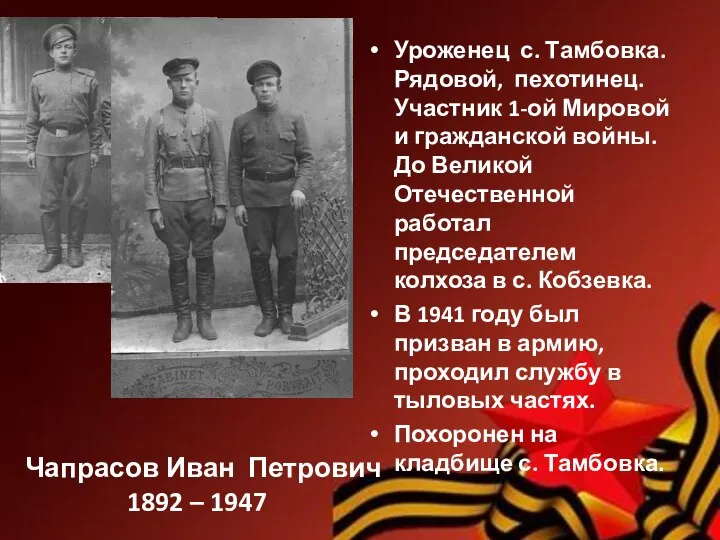 Чапрасов Иван Петрович 1892 – 1947 Уроженец с. Тамбовка. Рядовой, пехотинец. Участник