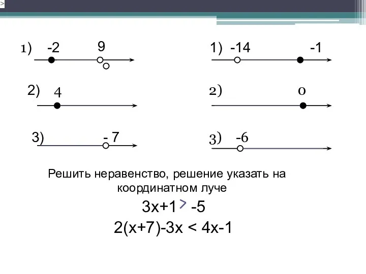 3) - 7 3) -6 Решить неравенство, решение указать на координатном луче