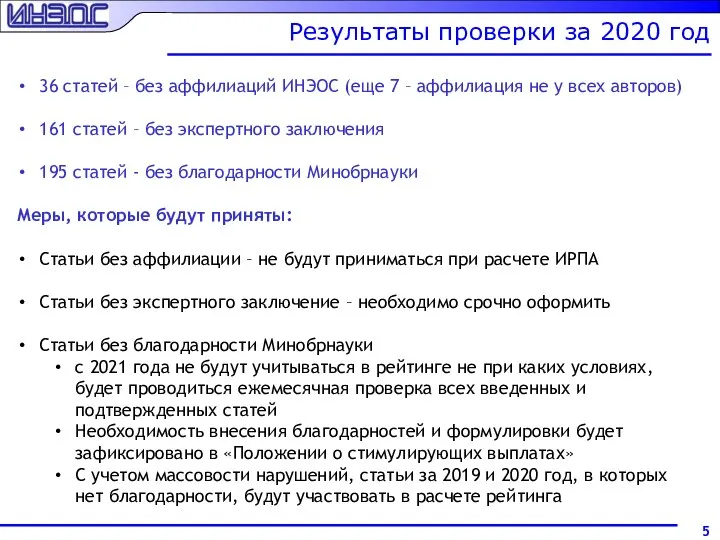 Результаты проверки за 2020 год 36 статей – без аффилиаций ИНЭОС (еще