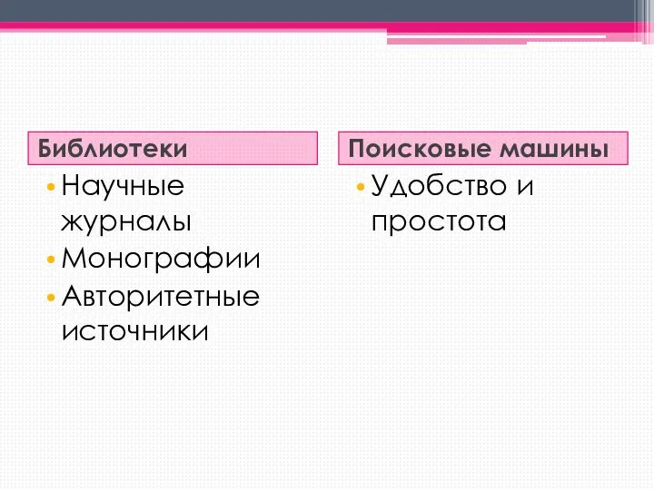 Библиотеки Поисковые машины Научные журналы Монографии Авторитетные источники Удобство и простота