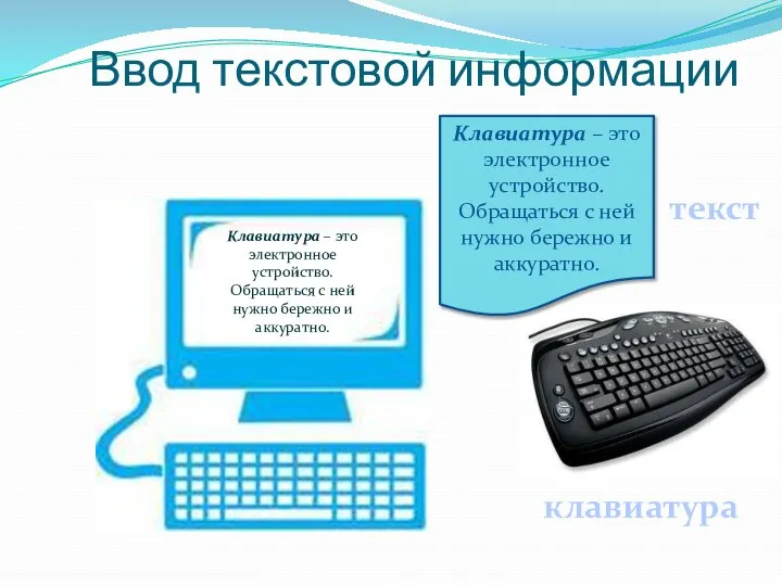 Ввод текстовой информации текст клавиатура Клавиатура – это электронное устройство. Обращаться с