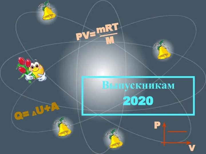 Выпускникам 2020 mRT M P V