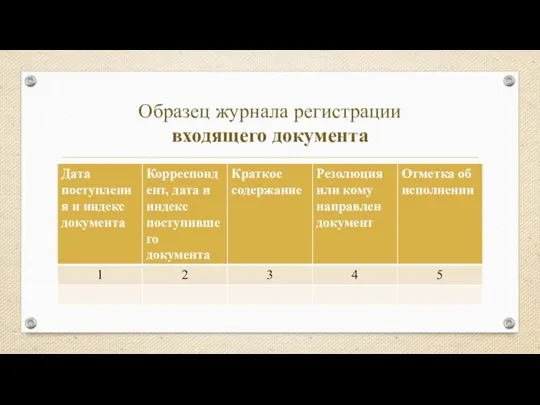 Образец журнала регистрации входящего документа