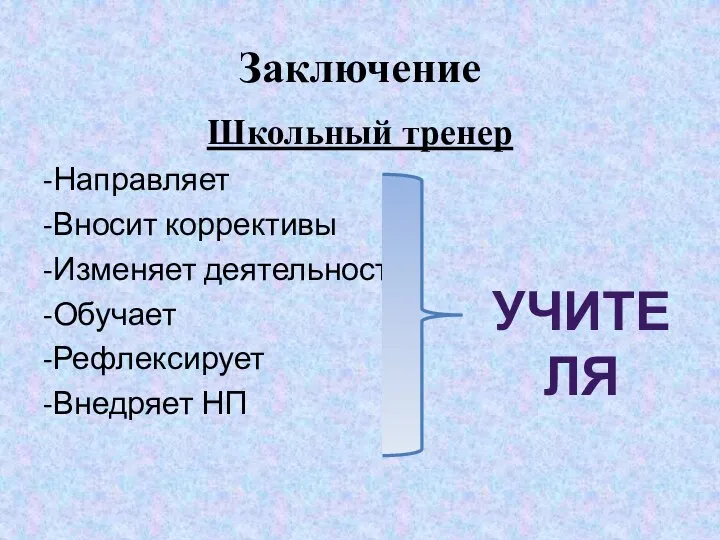 Заключение Школьный тренер -Направляет -Вносит коррективы -Изменяет деятельность -Обучает -Рефлексирует -Внедряет НП УЧИТЕЛЯ