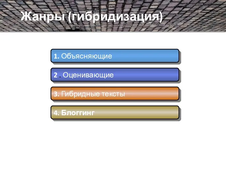 Жанры (гибридизация) 1. Объясняющие 2 . Оценивающие 3. Гибридные тексты 4. Блоггинг