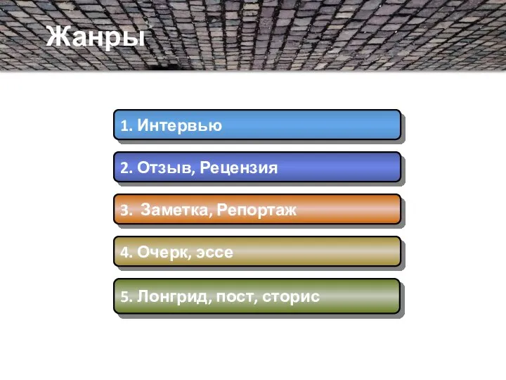 Жанры 1. Интервью 2. Отзыв, Рецензия 3. Заметка, Репортаж 4. Очерк, эссе 5. Лонгрид, пост, сторис