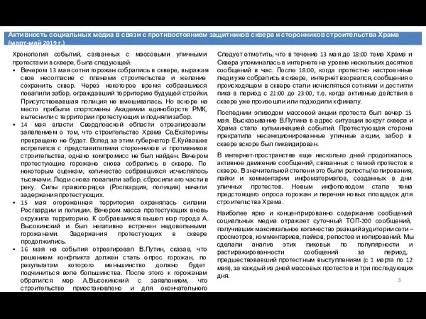 Хронология событий, связанных с массовыми уличными протестами в сквере, была следующей: Вечером