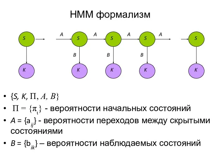 HMM формализм {S, K, Π, Α, Β} Π = {πι} - вероятности