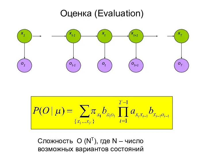 Оценка (Evaluation) Сложность O (NT), где N – число возможных вариантов состояний