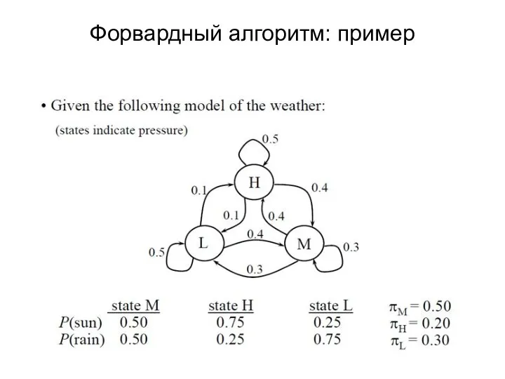 Форвардный алгоритм: пример