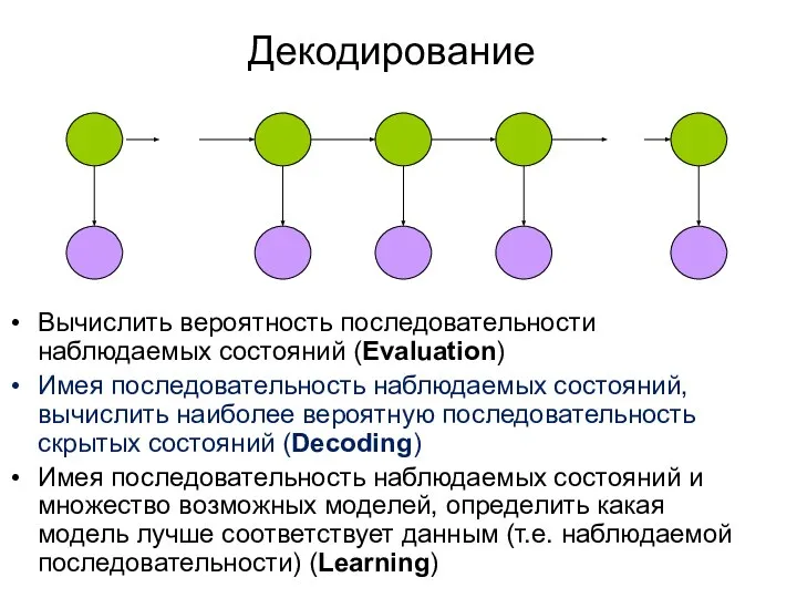 Декодирование Вычислить вероятность последовательности наблюдаемых состояний (Evaluation) Имея последовательность наблюдаемых состояний, вычислить