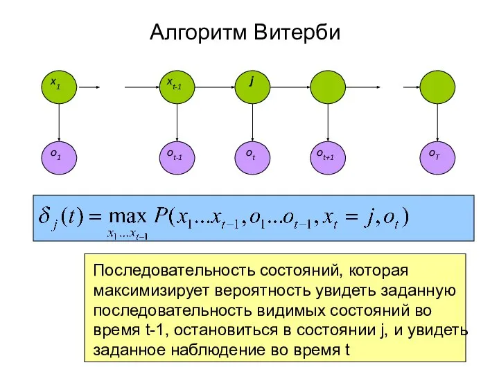 oT o1 ot ot-1 ot+1 Алгоритм Витерби Последовательность состояний, которая максимизирует вероятность