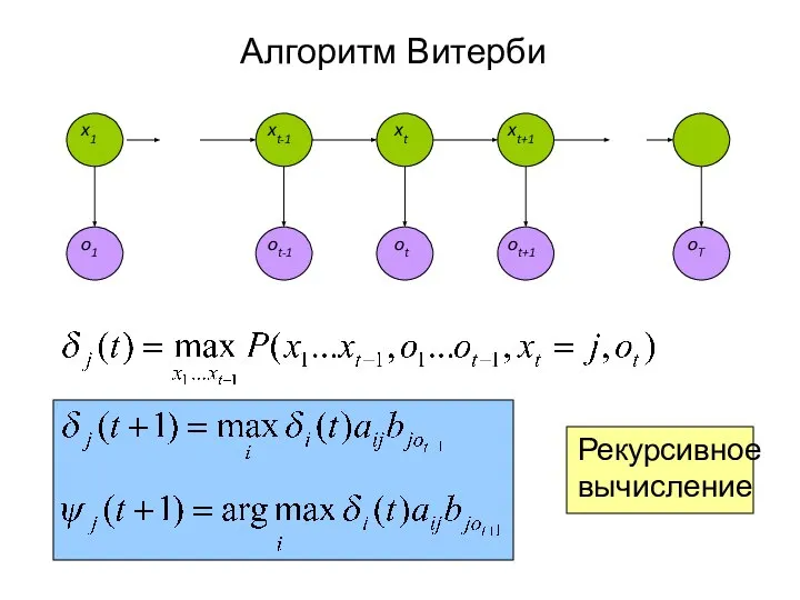 Алгоритм Витерби Рекурсивное вычисление x1 xt-1 xt xt+1