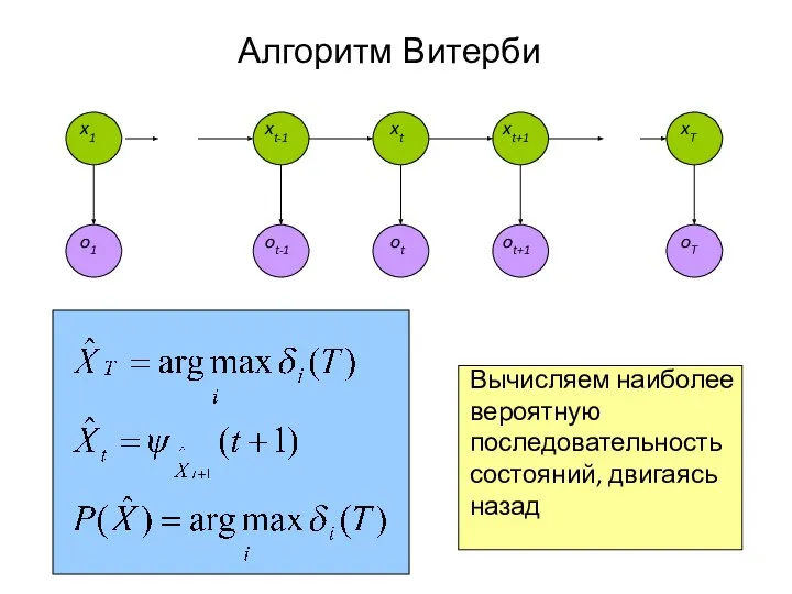 Алгоритм Витерби Вычисляем наиболее вероятную последовательность состояний, двигаясь назад x1 xt-1 xt xt+1 xT