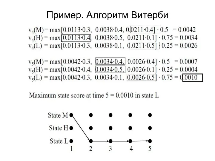 Пример. Алгоритм Витерби