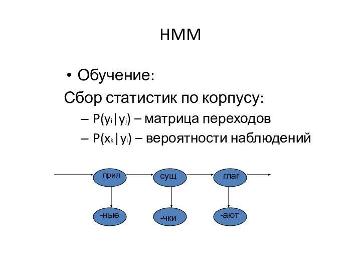 HMM Обучение: Сбор статистик по корпусу: P(yi|yj) – матрица переходов P(xk|yi) –