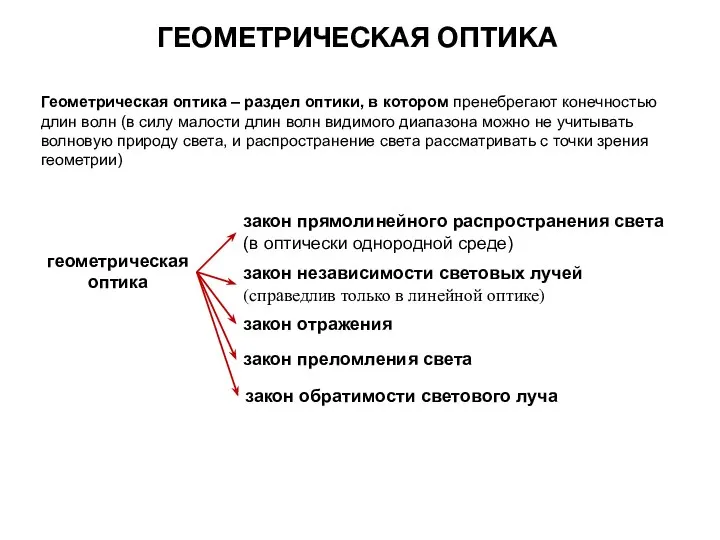 ГЕОМЕТРИЧЕСКАЯ ОПТИКА Геометрическая оптика – раздел оптики, в котором пренебрегают конечностью длин