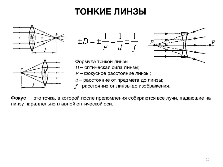 ТОНКИЕ ЛИНЗЫ Формула тонкой линзы D – оптическая сила линзы; F –