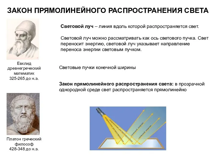 Закон прямолинейного распространения света: в прозрачной однородной среде свет распространяется прямолинейно Платон