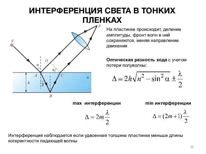 ИНТЕРФЕРЕНЦИЯ СВЕТА В ТОНКИХ ПЛЕНКАХ На пластинке происходит, деление амплитуды, фронт волн