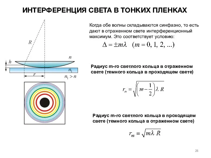 ИНТЕРФЕРЕНЦИЯ СВЕТА В ТОНКИХ ПЛЕНКАХ Радиус m-го светлого кольца в отраженном свете