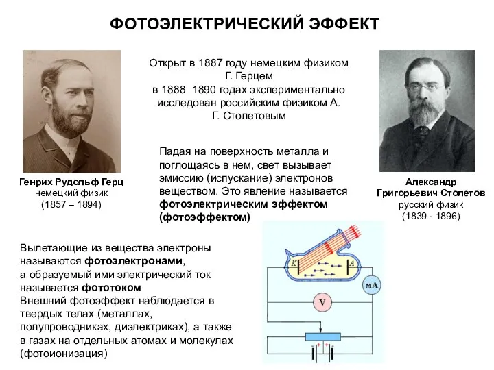 ФОТОЭЛЕКТРИЧЕСКИЙ ЭФФЕКТ Генрих Рудольф Герц немецкий физик (1857 – 1894) Открыт в