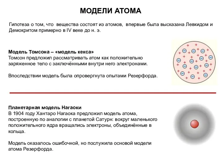 Гипотеза о том, что вещества состоят из атомов, впервые была высказана Левкидом