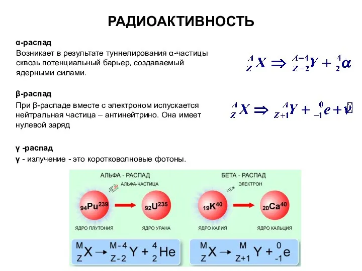 α-распад РАДИОАКТИВНОСТЬ Возникает в результате туннелирования α-частицы сквозь потенциальный барьер, создаваемый ядерными