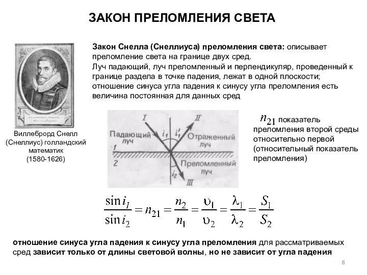 ЗАКОН ПРЕЛОМЛЕНИЯ СВЕТА Закон Снелла (Снеллиуса) преломления света: описывает преломление света на