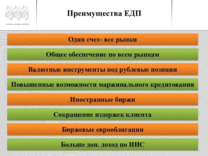 Преимущества ЕДП Один счет- все рынки Общее обеспечение по всем рынкам Валютные