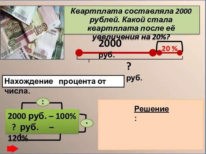 Квартплата составляла 2000 рублей. Какой стала квартплата после её увеличения на 20%?