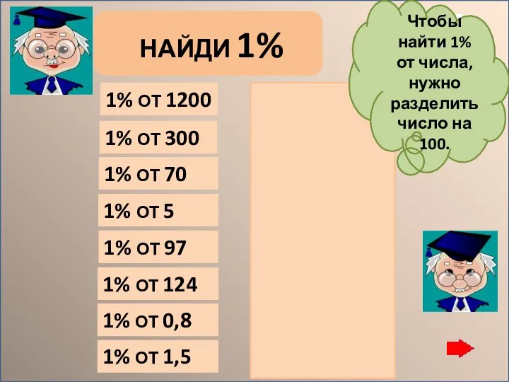 1% ОТ 0,8 1% ОТ 1,5 1% ОТ 97 1% ОТ 124