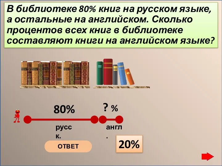 ОТВЕТ 20% В библиотеке 80% книг на русском языке, а остальные на