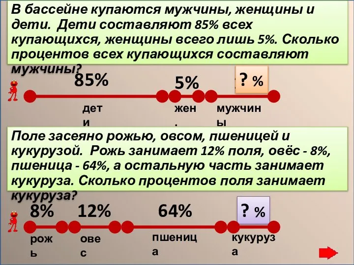 16% 10% Поле засеяно рожью, овсом, пшеницей и кукурузой. Рожь занимает 12%