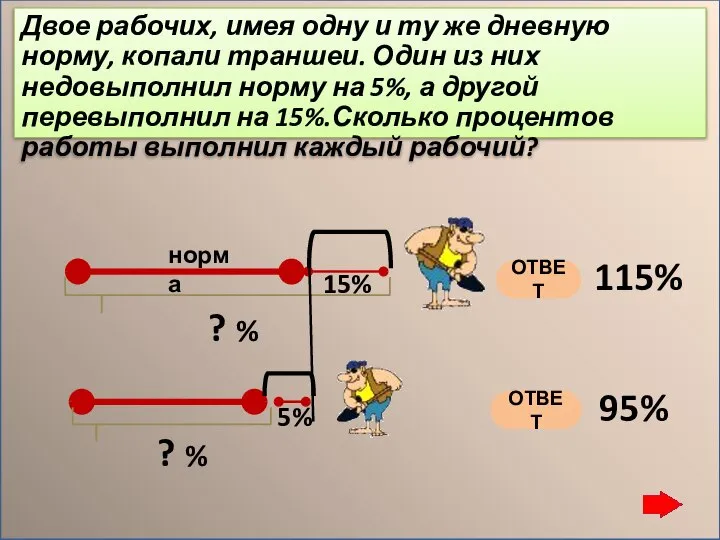 Двое рабочих, имея одну и ту же дневную норму, копали траншеи. Один